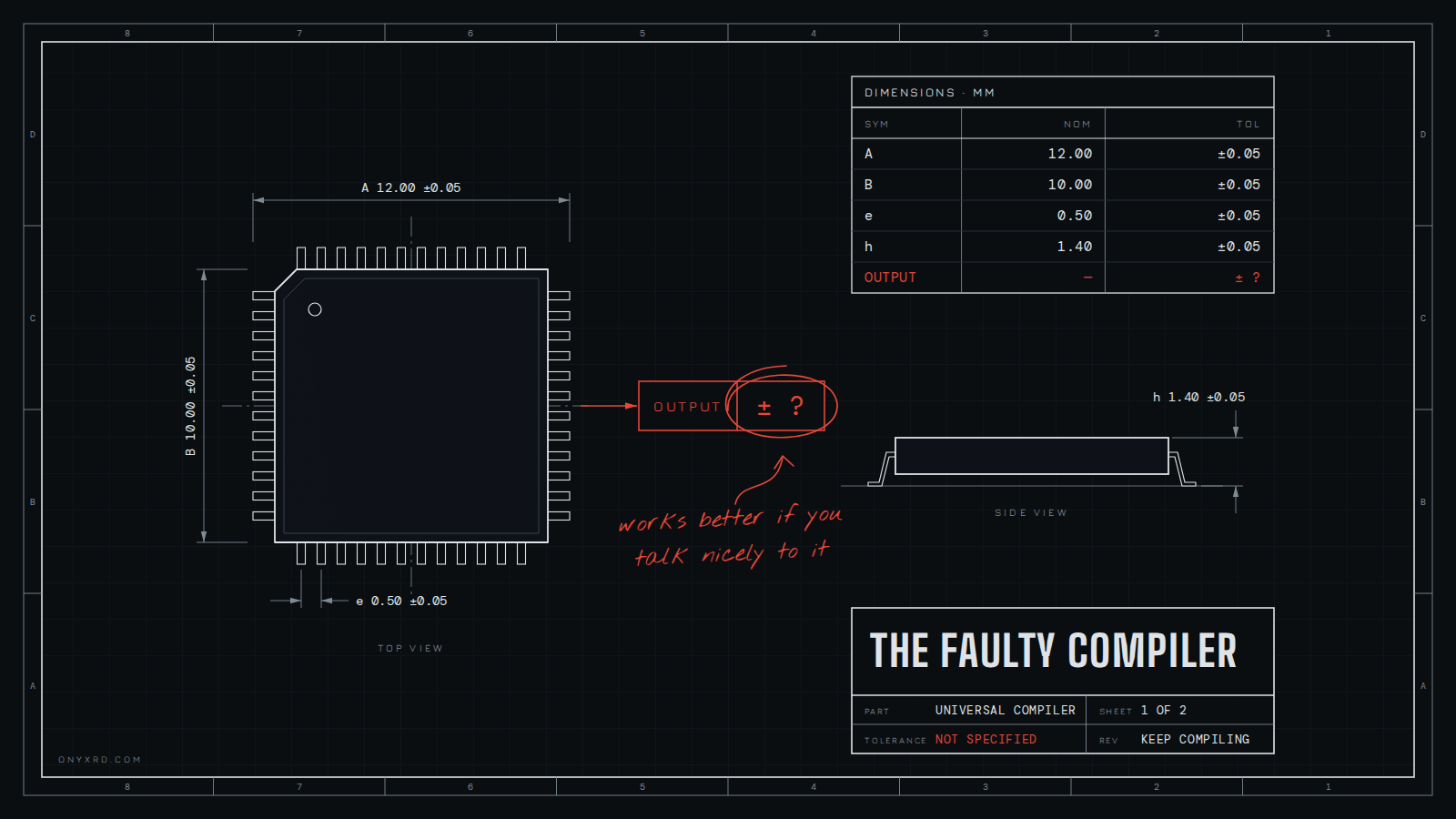 The Faulty Compiler